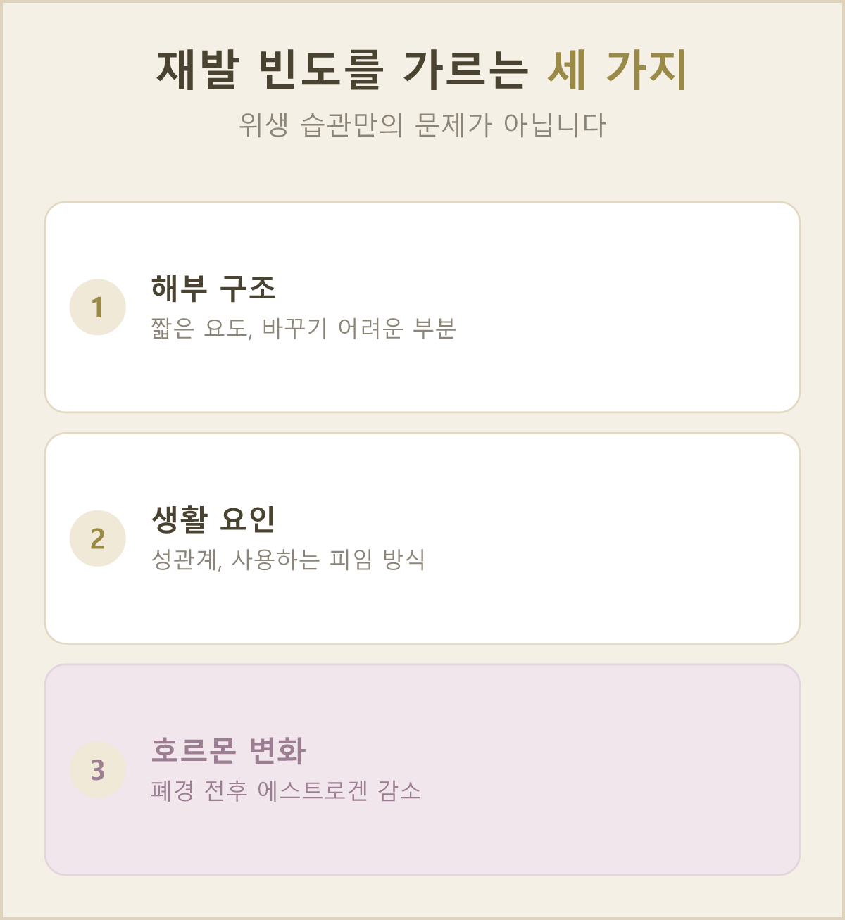 요도 구조, 피임 방식, 호르몬 변화 — 이 세 가지가 사람마다 달라 재발하는 빈도도 달라져요