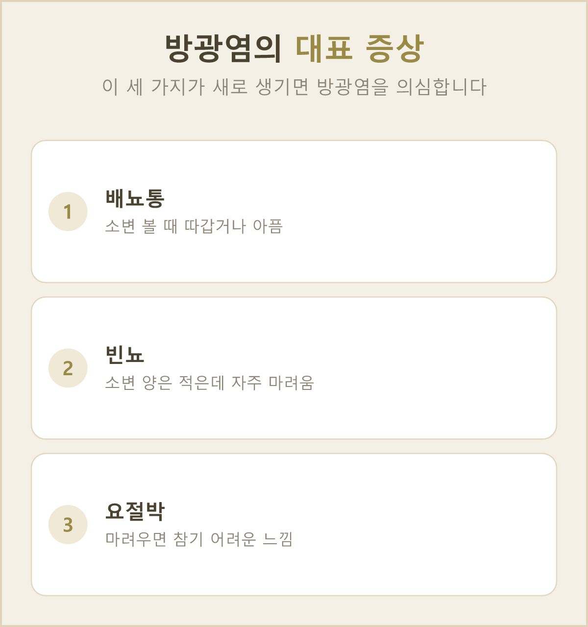 방광염의 대표 증상 세 가지 — 소변 볼 때의 통증(배뇨통), 잦은 소변(빈뇨), 참기 힘든 요의(요절박)