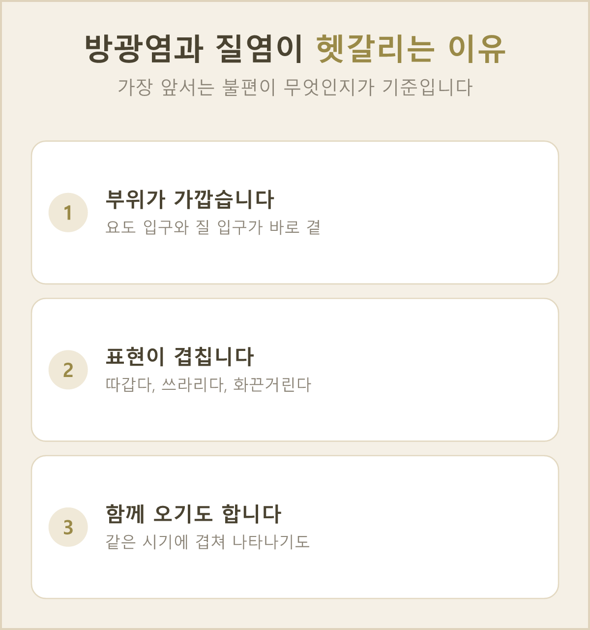 요도와 질 입구가 가까이 있고 불편한 느낌도 겹쳐서, 방광염과 질염은 비슷하게 느껴지기 쉬워요