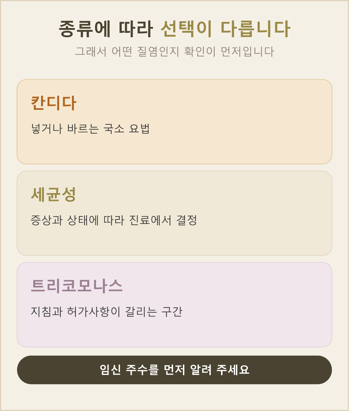 질염 종류마다 임신 중에 쓸 수 있는 약의 폭이 서로 달라요