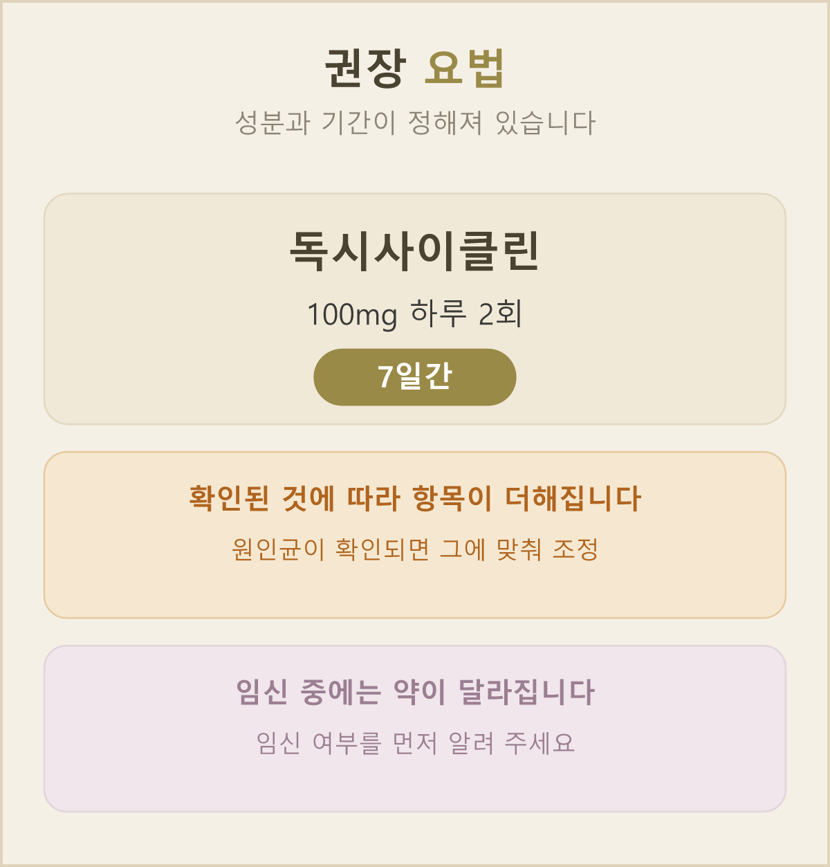 항생제 성분 독시사이클린을 7일 동안 먹는 것이 자궁경부염의 권장 요법이에요