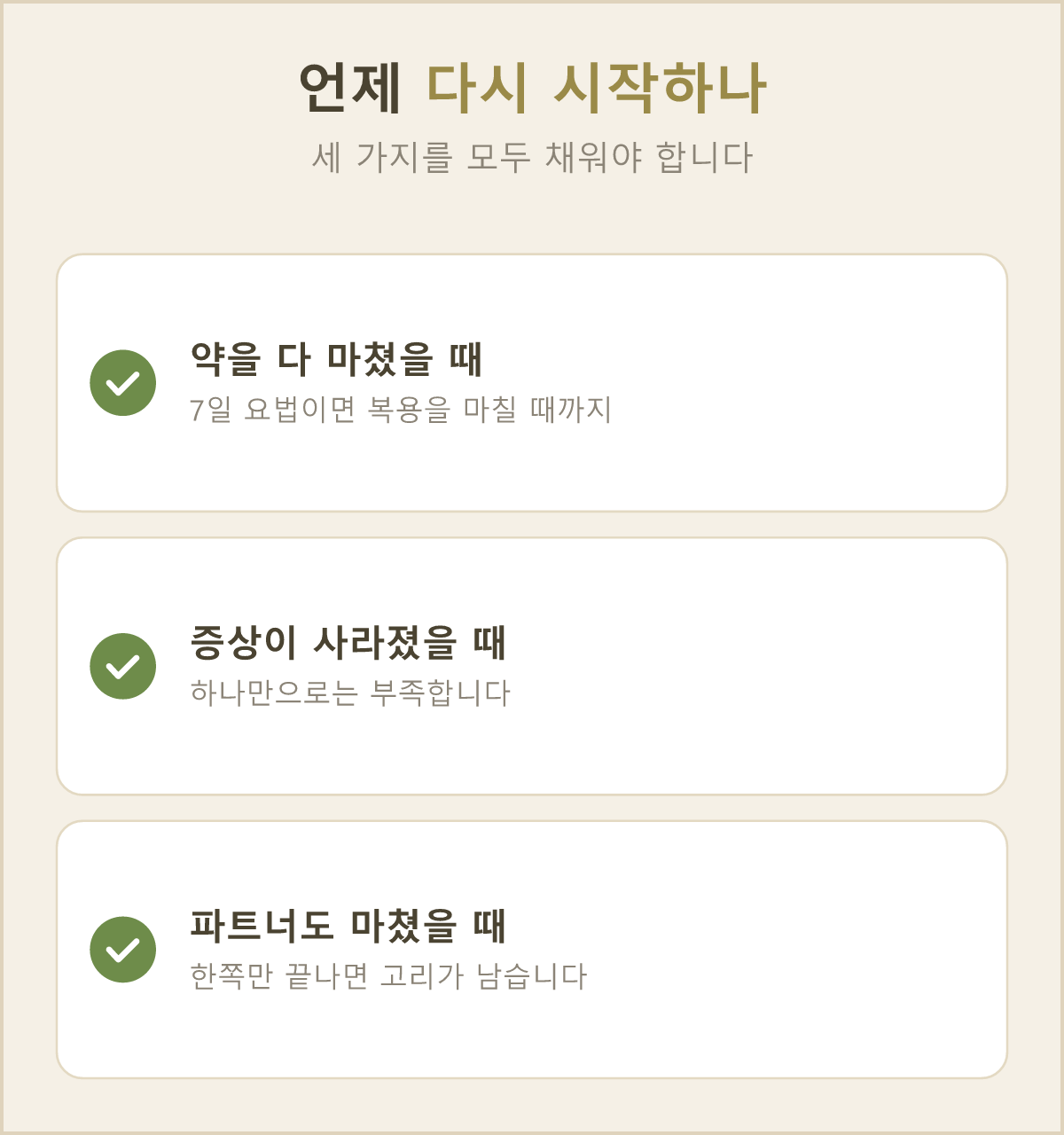 약을 다 먹고, 증상이 사라지고, 파트너도 치료를 마친 뒤 — 이 세 가지가 모두 채워져야 성관계를 다시 시작할 수 있어요
