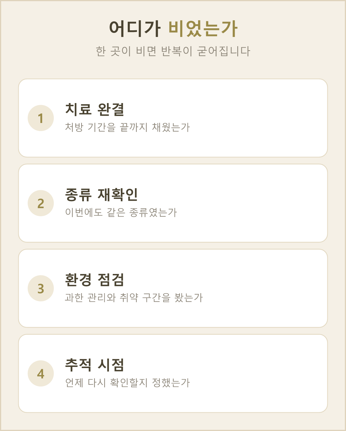 치료를 끝까지 마치기, 종류 다시 확인하기, 생활 환경 점검하기, 다시 확인할 시점 정하기 — 이 네 자리 중 한 곳이 비면 반복이 굳어지기 쉬워요