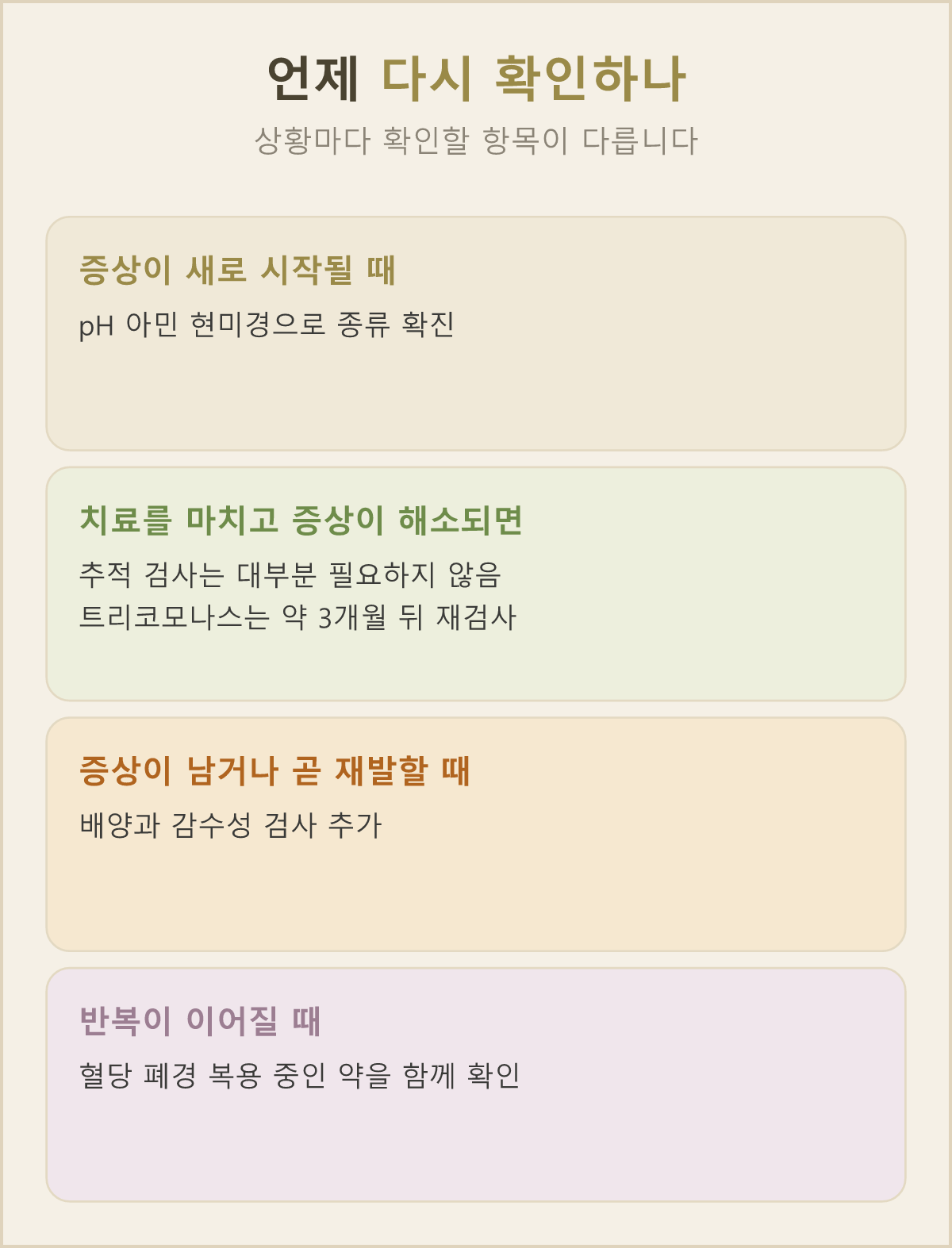 증상이 새로 시작될 때, 치료를 마쳤을 때, 증상이 남았을 때, 반복될 때 — 네 상황마다 확인하는 항목이 달라요