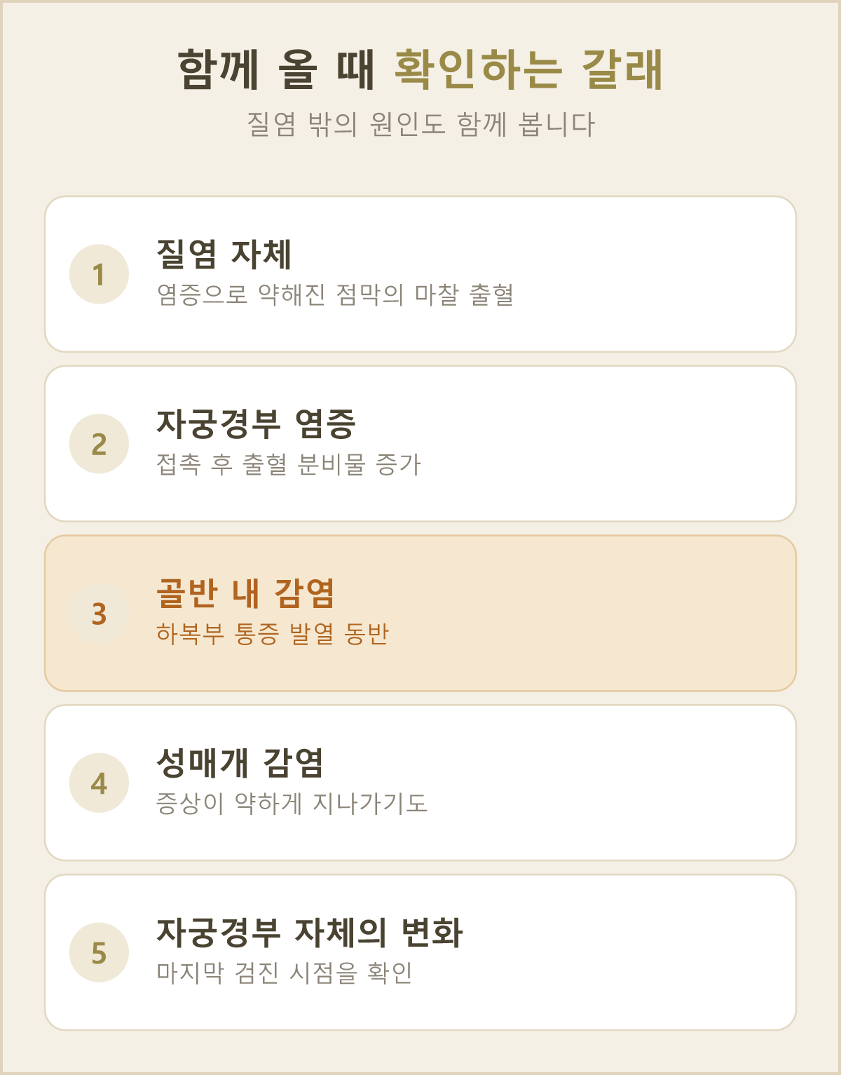 성교통이나 부정출혈이 동반될 때 살펴보는 원인들