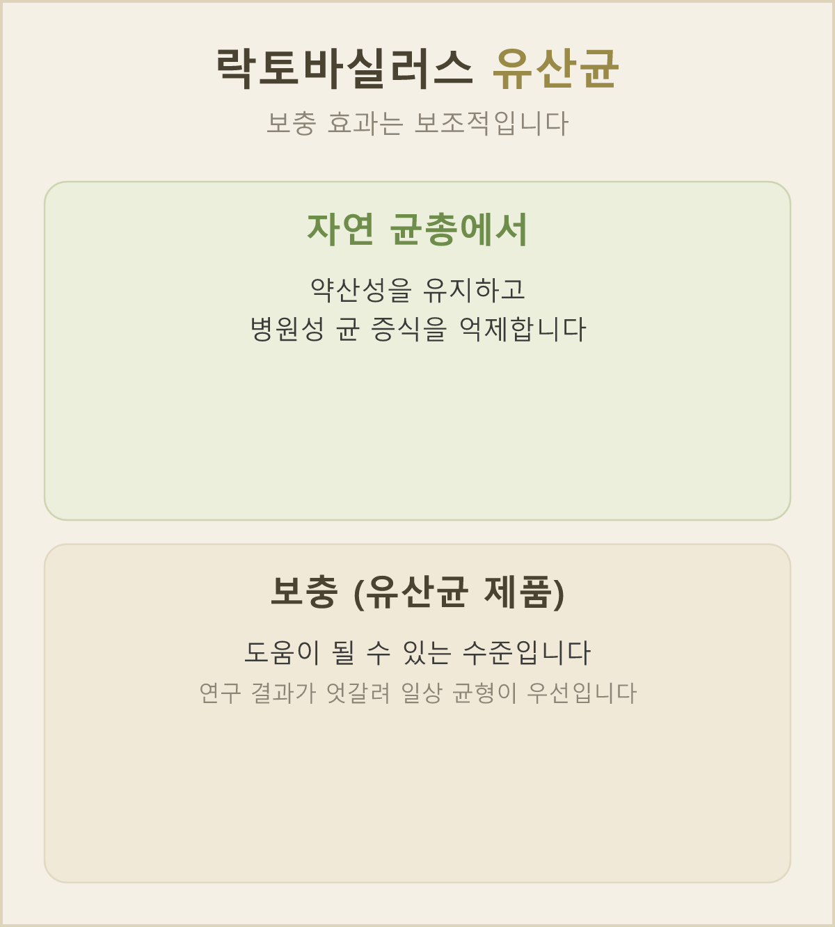 락토바실러스는 정상 질 균총의 중심이고, 보충은 일부 도움이 될 수 있어요
