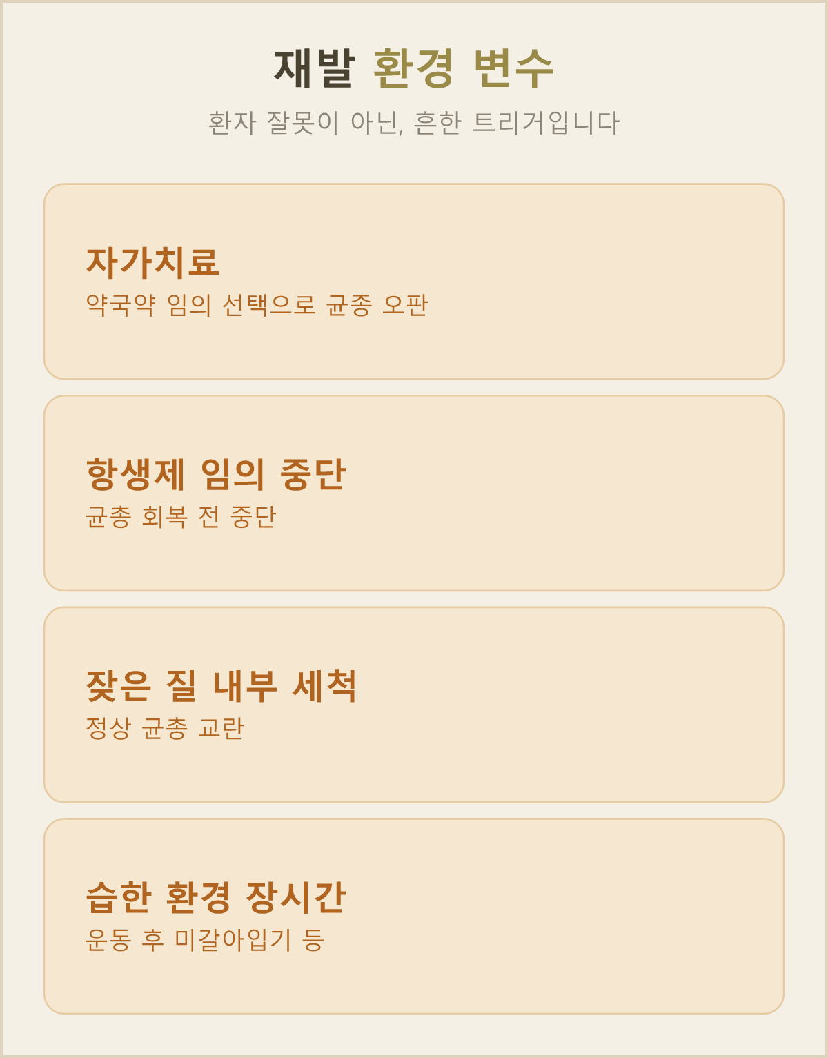 검사 없이 지난번 약을 다시 쓰거나 처방받은 약을 중간에 끊으면, 남은 균이 다시 늘어나 재발 위험이 높아질 수 있어요