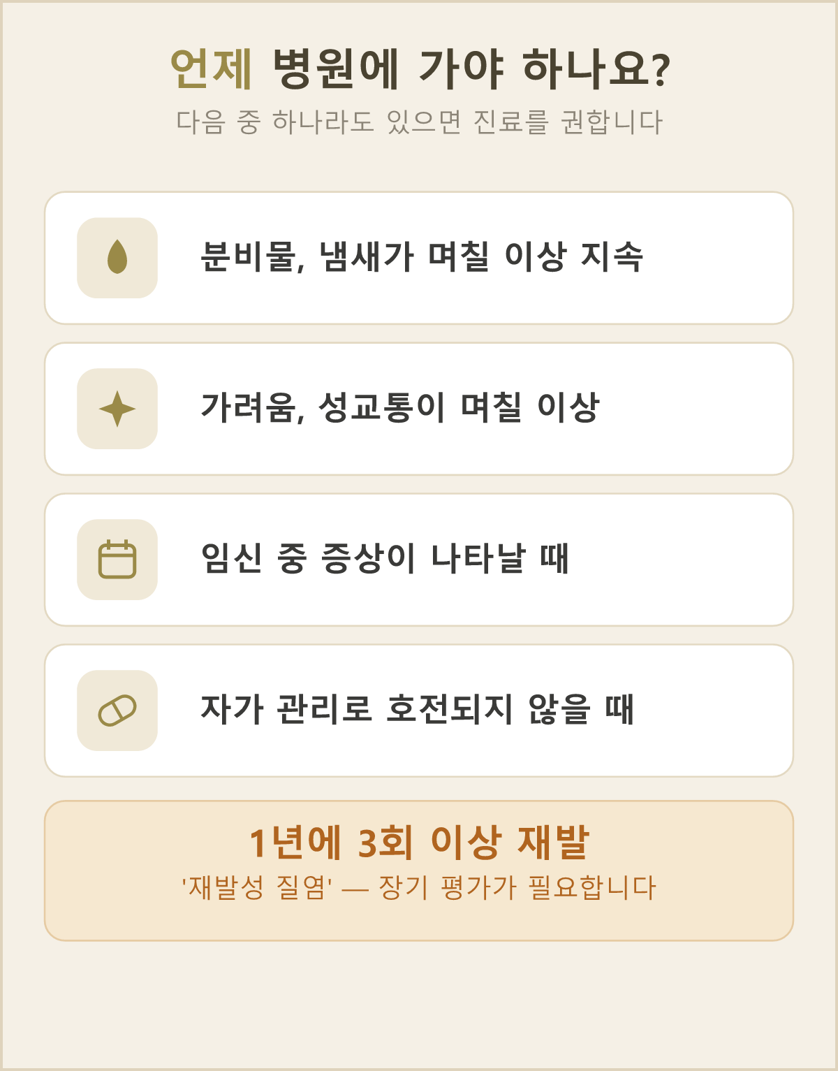 병원을 찾아야 하는 신호와 재발성 질염으로 보는 기준을 한 장에 모았어요