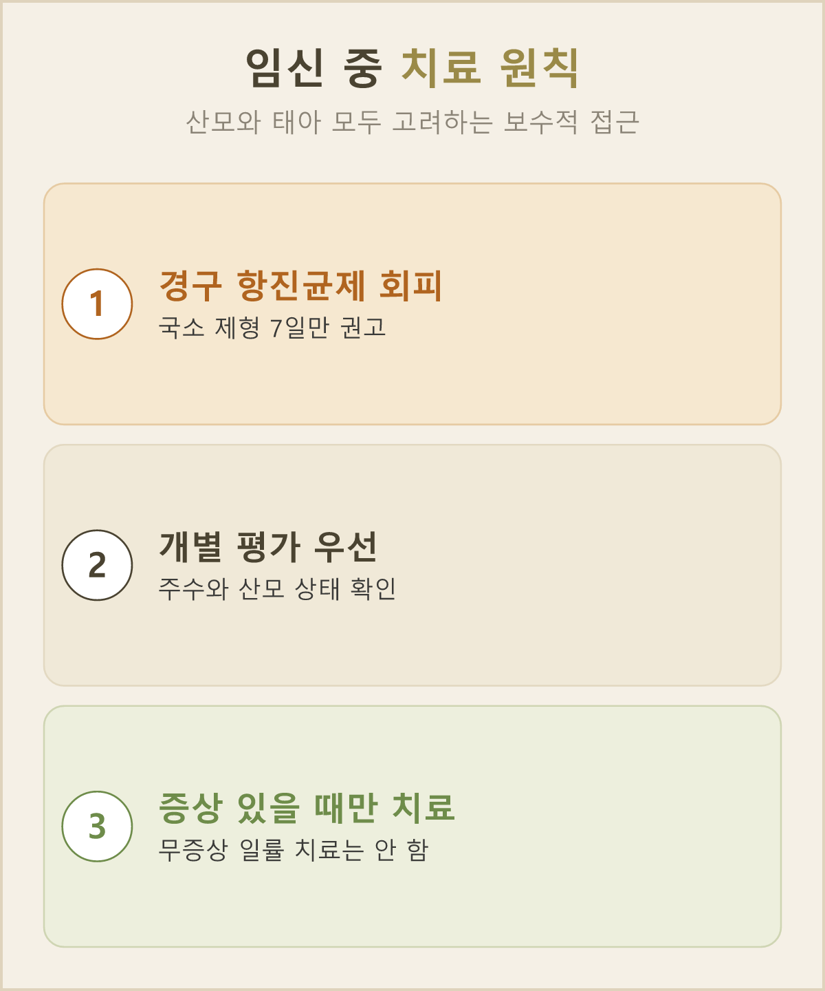 임신 중 칸디다 질염을 치료할 때 지키는 세 가지 원칙